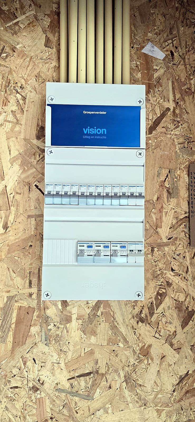 Meterkast met groepenverdeler geinstalleerd door YF Elektro